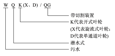 WQK、QG带切割装置潜水草莓视频官网在线观看型号意义