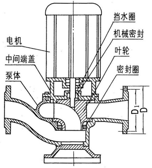 GW管道式无堵塞草莓视频官网在线观看结构图