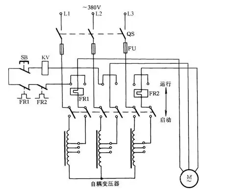 草莓视频官网在线观看工作原理图