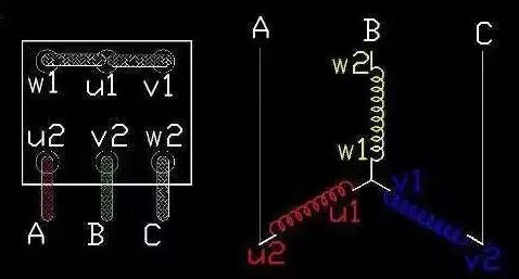 草莓视频官网在线观看原理图