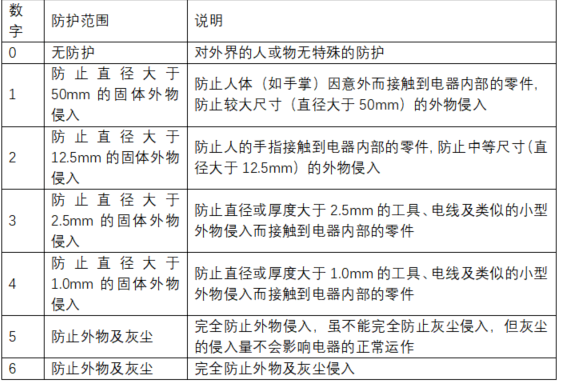 草莓视频官网在线观看防护等G图